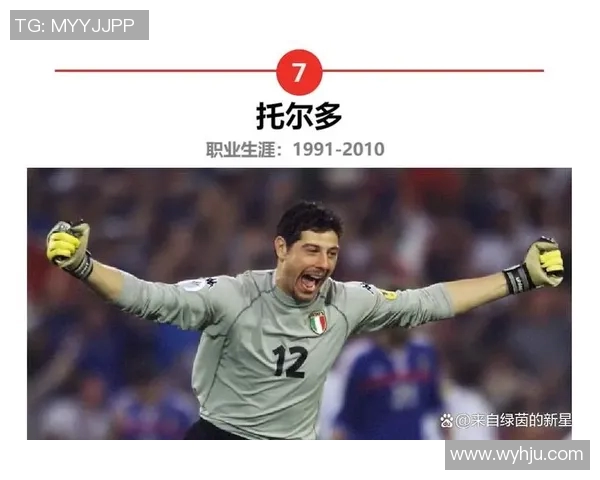 布冯重返国家队备战欧洲杯，意大利门将再次展现实力