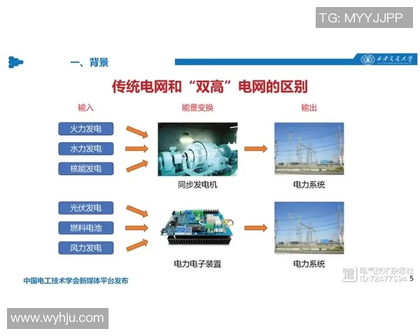冰雪赛事赛道条件评估与优化研究探讨及其对赛事安全性的影响分析